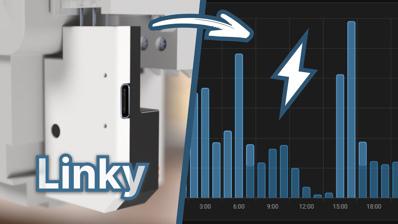 Création d'un routeur solaire - Vos Projets - Home Assistant Communauté  Francophone