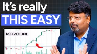 What 30 Years in the Market Teaches You | Ft. Sandeep Wagle