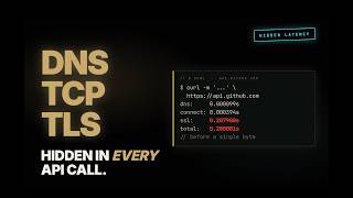 What Happens Before Every API Call | DNS, TCP, TLS