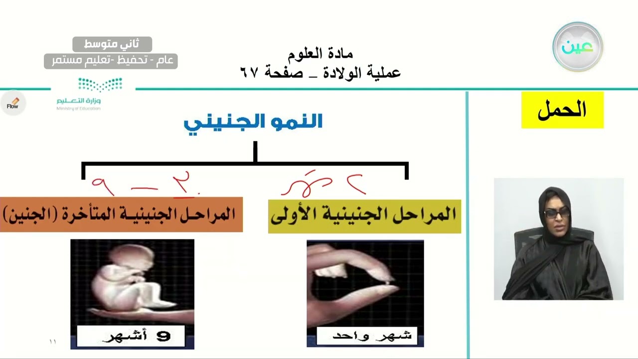 عملية الولادة - العلوم - ثاني متوسط