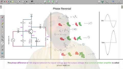 S2-M1-S2: Phase Reversal in Common Emitter Amplifier