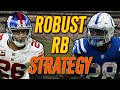 The Robust Running Back Strategy - 2023 Fantasy Football Advice