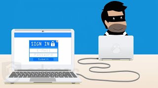 Cyber Security Awareness: Messages #2