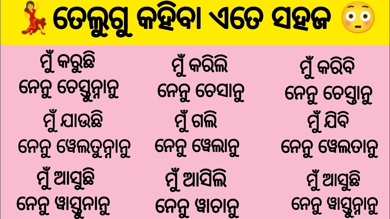 present past future କୁ ନେଇ କେତେକ ଛୋଟ ଛୋଟ ତେଲୁଗୁ ବାକ୍ୟ//telugu sentences//spoken telugu sentences...
