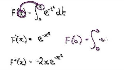 Video 1685 - FTC2 and ERF Function - Part 4/8