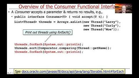 Understand the Java Consumer Functional Interface