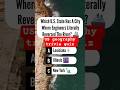 🚢 This U.S. Engineering Project Shocked The World #shortsvideo #trivia #usaquiz
