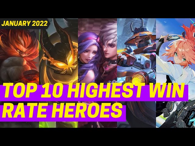 4 ML Heroes With High Win Rate at Mythic Rank - Dafunda.com