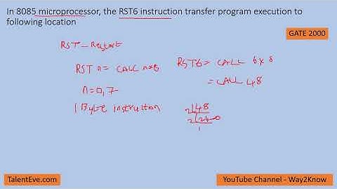 In 8085 microprocessor, the RST6 instruction transfer program execution to following location