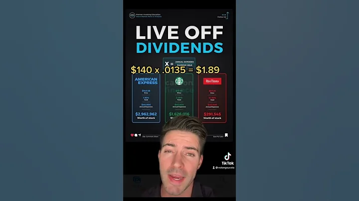 Living Off Dividends - $40,000 per year!! #dividendinvesting