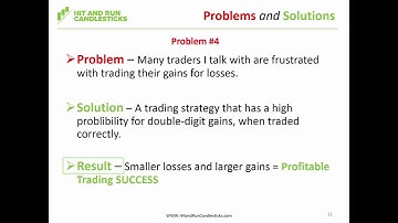 Intro To The Rounded Bottom Breakout