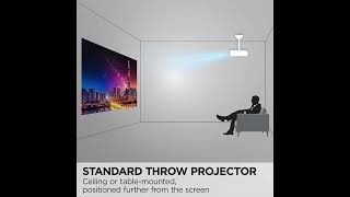 Best 4K Projector 2026 ViewSonic LS901-4K Honest Review and Setup Guide