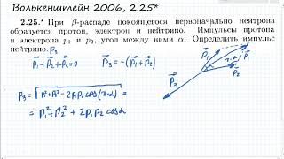 картинка: Волькенштейн  2.25 * (2006)