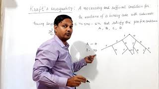 KRAFT'S INEQUALITY &amp; VARIABLE CODES