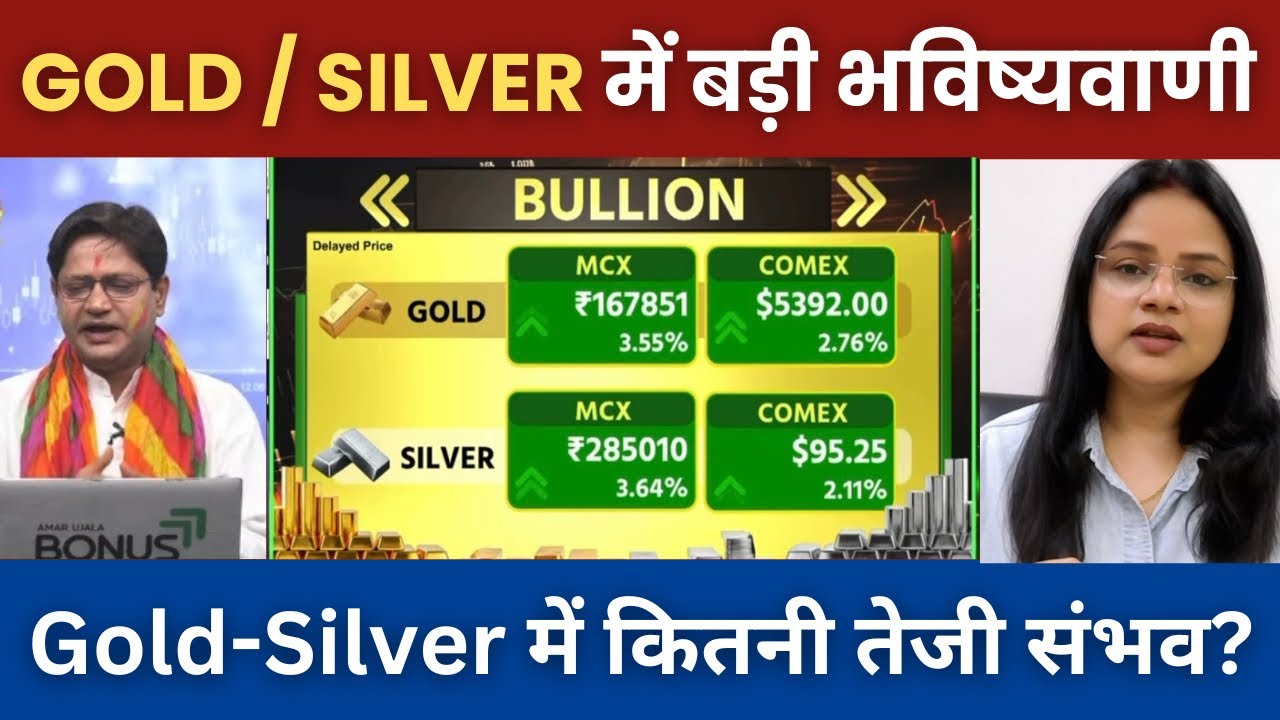 Gold  Silver Latest News | US-Israel-IRAN War से Gold-Silver में कितनी तेजी संभव? Gold rate today