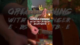 Gimme Shelter Guitar Lesson Tutorial - Open E Tuning - The Rolling Stones
