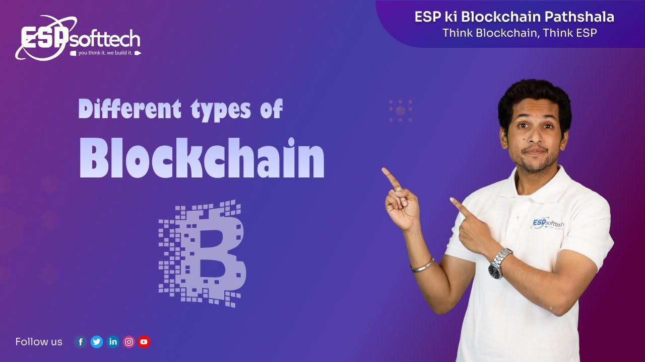 What are Different Types of Blockchain | Types Of Blockchain Explained | Blockchain Types