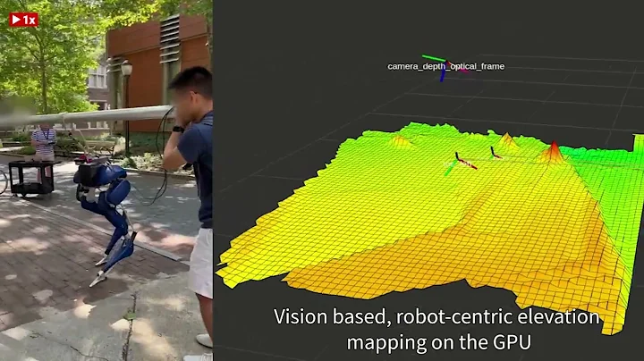 Bipedal Walking on Constrained Footholds with MPC Footstep Control