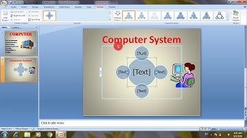 Chapter 5 : Presentation Software (Class 5 Part 3)