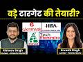 Glenmark, Tech Mahindra, Dhanuka Agritech Share में क्या करें? | Stock Market News | Finance Gyani