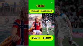 Information Harry Kane vs Erling Haaland Net Worth Comparison (2016–2026) 💰⚽ | Who Became Richer #HarryKane Update