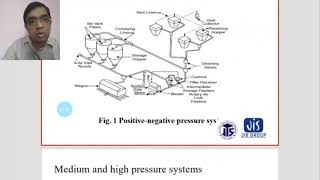 L-26 | Combined Negative Positive Pressure | Materials Handling |