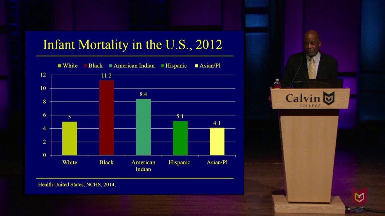 Unnatural Causes: Is Inequality Making Us Sick? | David Williams | Calvin University