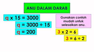 ANU DALAM DARAB | TAHUN 5