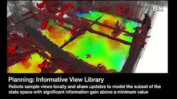 Communication-Efficient Planning and Mapping for Multi-Robot Exploration in Large Environments`