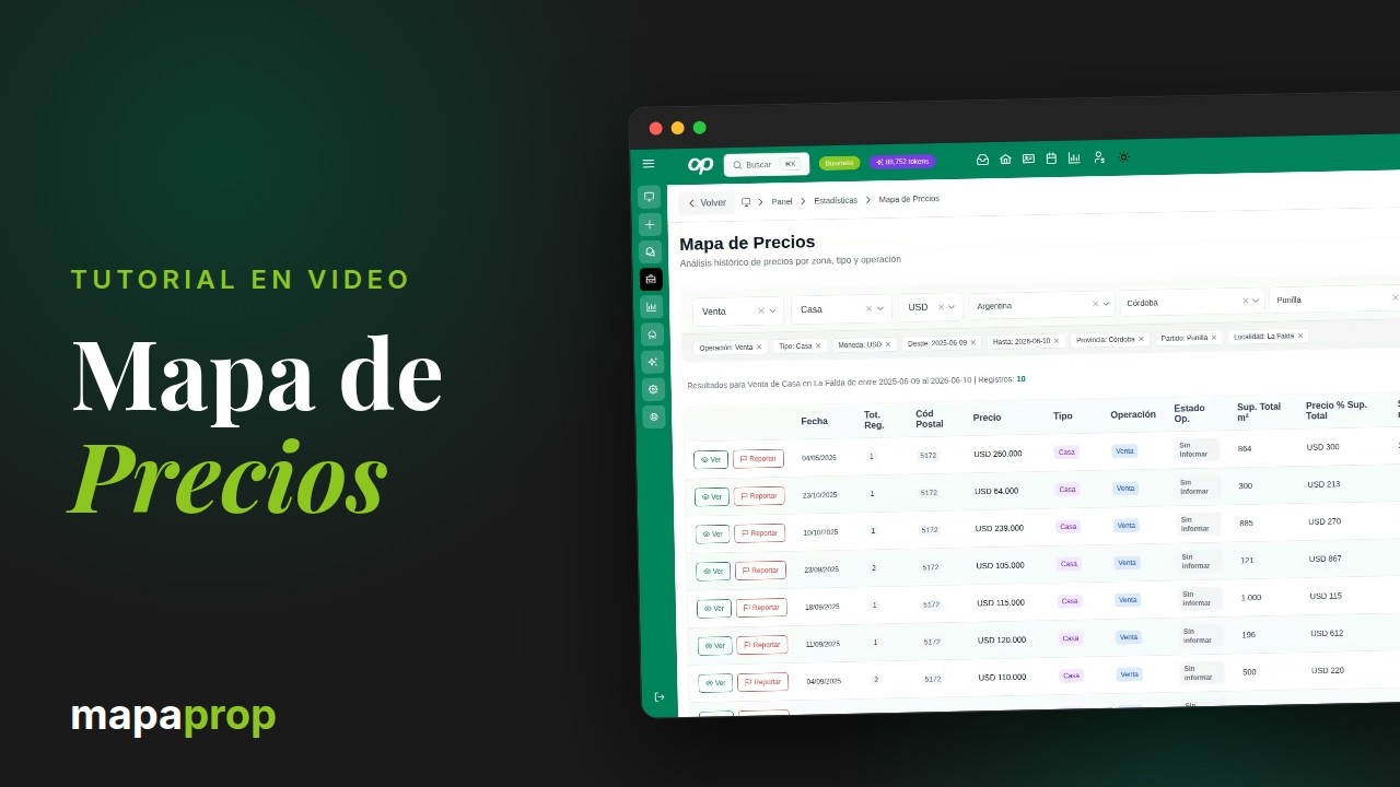 Mapa de Precios e Historial