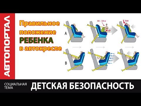 Безопасность ребенка Почему до года возим в развернутом кресле?