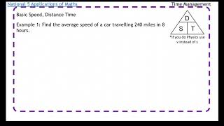 National 5 Applications of Maths: Basic Speed Distance Time Calculations screenshot 1