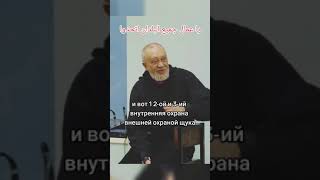 Виталий Сундаков о Путине