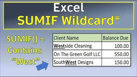 Excel Sumif on Wildcard Match