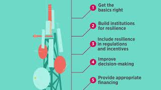 Worldbank - Lifelines the resilient infrastructure opportunity