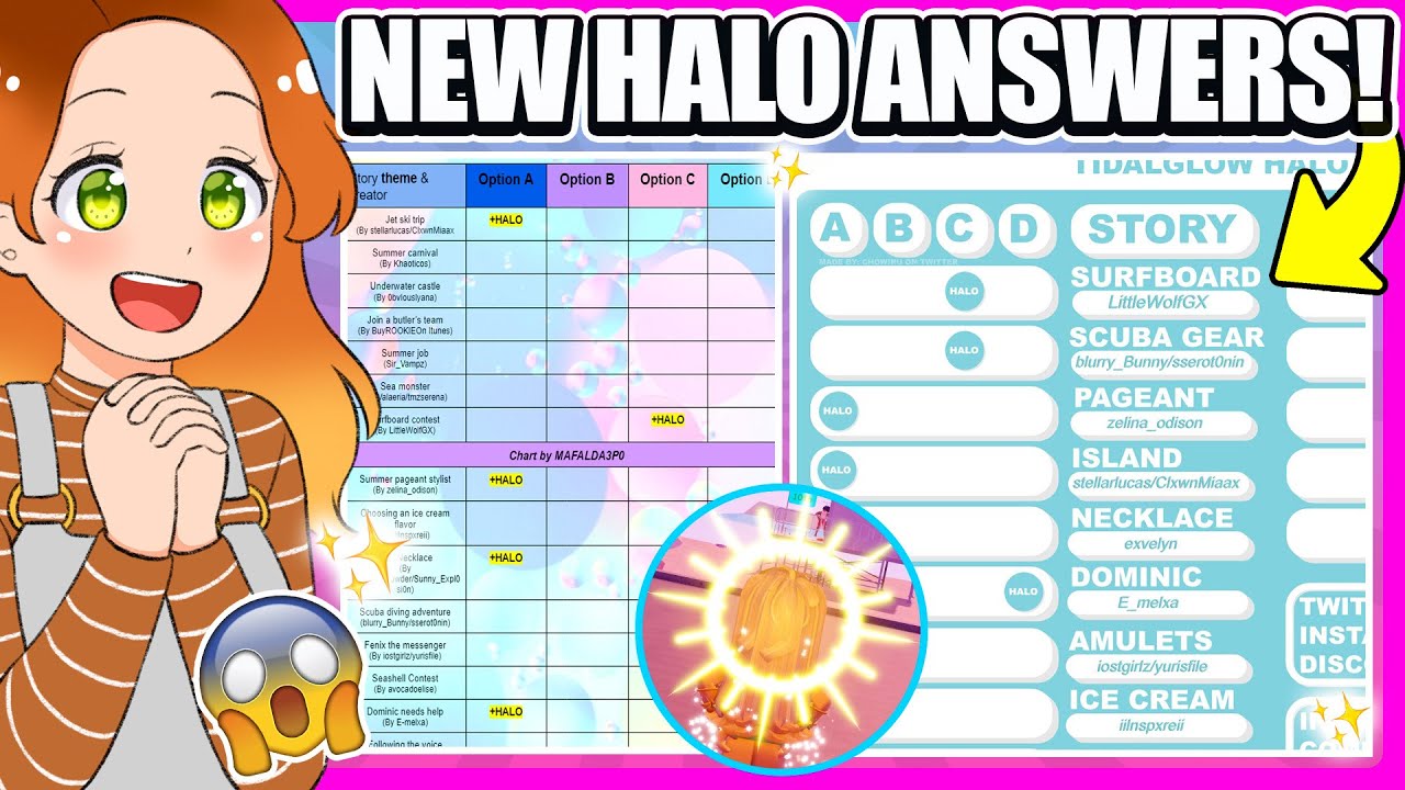 Royale High Summer Halo Answers 2023 [Tidal Glow Halo] - Try Hard Guides