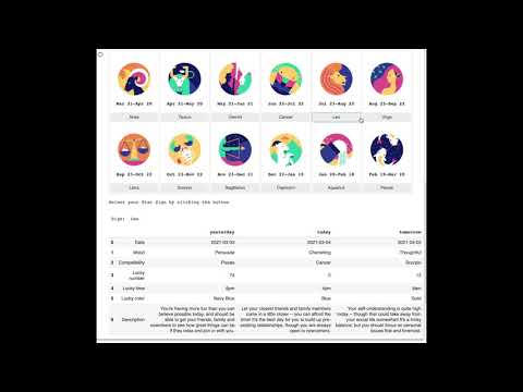 python horoscope