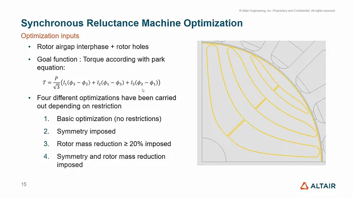 Session 12: Flux,  Shape optimization for laminations - 天天要闻