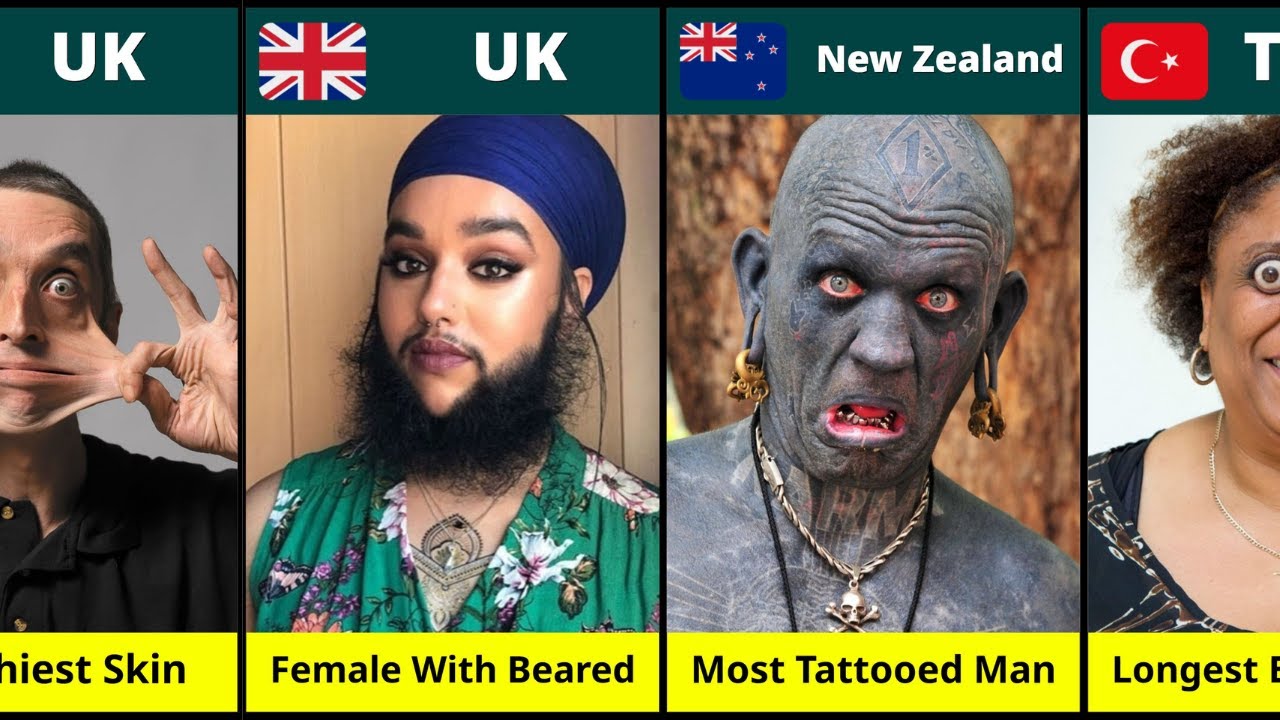 Human World Records From Different Countries || World Data 1.0 ||