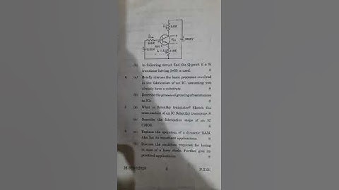 IGU Msc 1st sem electronic devices  previous year paper 2021 #physics #IGU #PREVIOUSYEAR