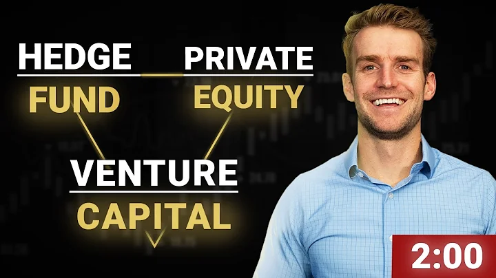 Hedge Fund vs Venture Capital vs Private Equity: 2 Minutes thumbnail