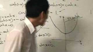 Hyperbolic Functions - Graph of sinh x