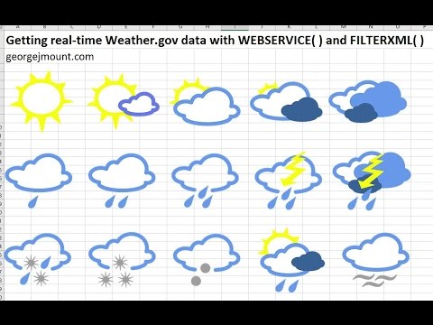 Retrieve Real-time Weather