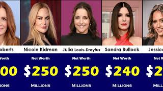 Hollywood Actresses and Their Net Worth (2026) ⭐