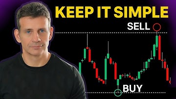 The " ONE CANDLE "  Scalping Strategy I Will Use For Life