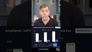 Amphenol APH AI Infrastructure Growth #FiberOptics #TechStocks