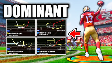 The NEW Best Offense in Madden 25! (Unstoppable Scheme)