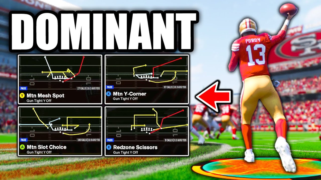 The NEW Best Offense in Madden 25! (Unstoppable Scheme)