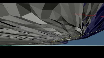 AUV Simulation ROS, Gazebo, UUV Simulator