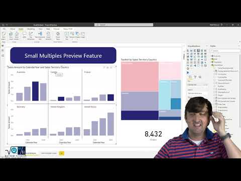 Power BI: Small Multiples Visual Preview